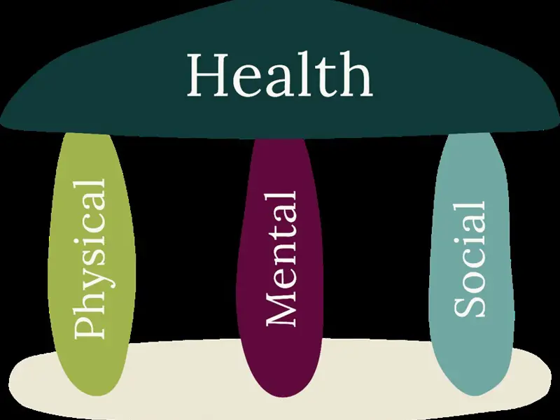 Sociale gezondheid Farent.jpg