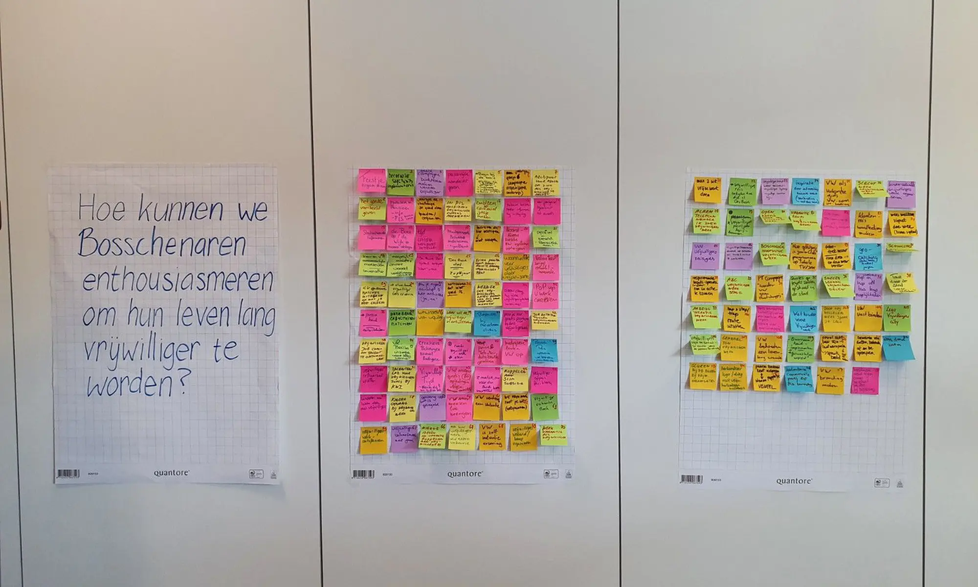 Post Its Ynnovate